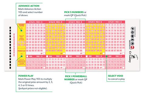 ct lottery power ball|powerball numbers within the last six months.